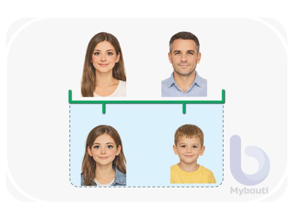 Progeny