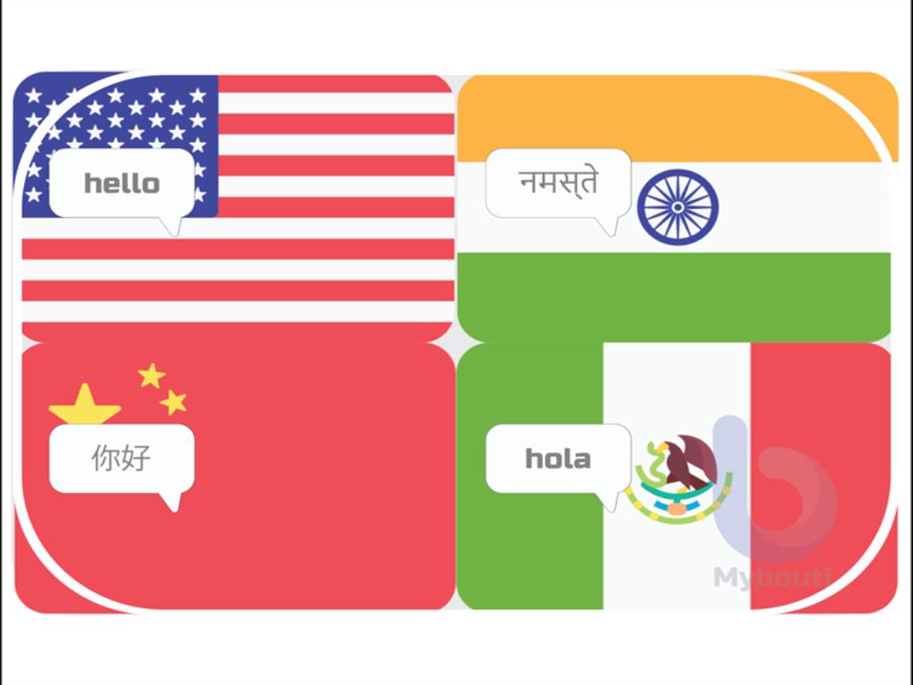 language