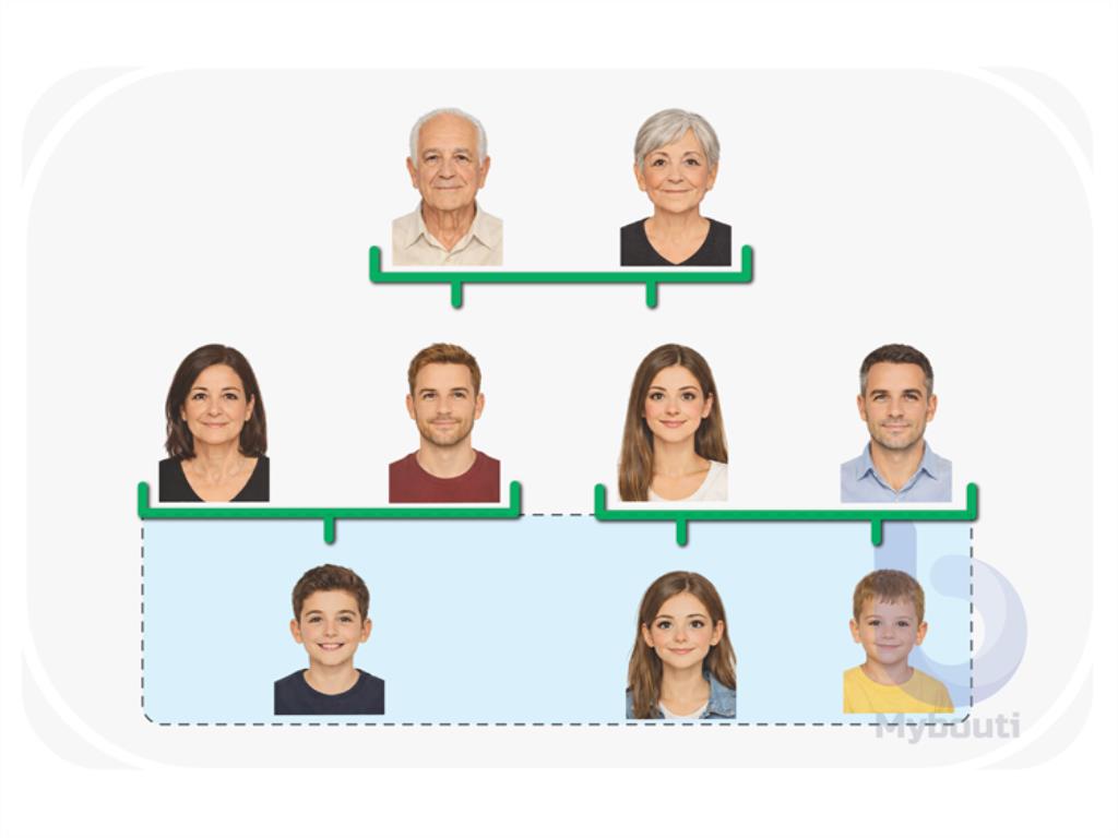 grandchild
