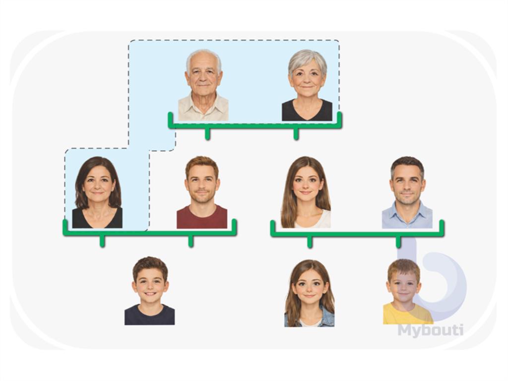 parents-in-law